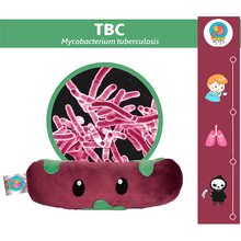TBC (MYCOBACTERIUM TUBERCULOSIS) by Myps - HAF Perú